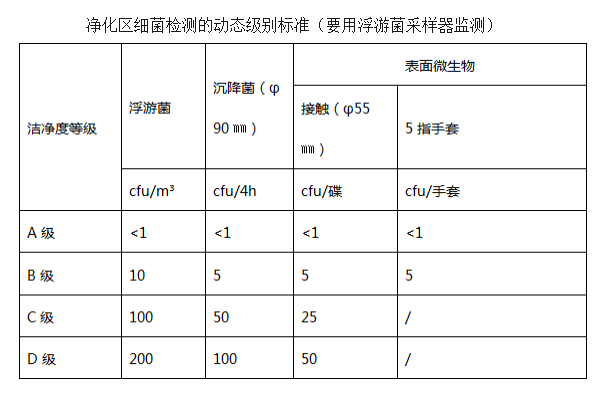 GMP�M�b܇�g�b��